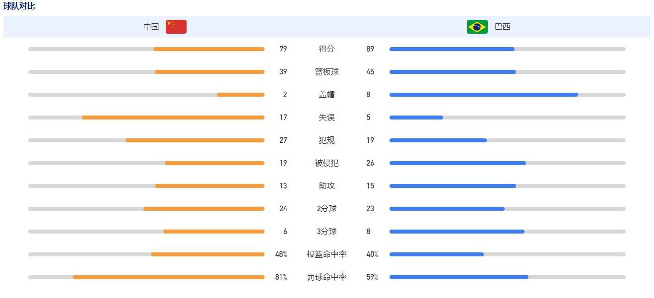 中国西南、与世隔断、群山围绕中有个寨子，是小我皆长命、端方自成之地，清时天子赐名“长命镇”。某日突爆沾染病，处所官派大夫（任达华 饰）前去诊治，他在镇子外发现岌岌可危的牛健壮（黄渤 饰）。进寨后，昔日温厚的村平易近一变态态，不但对牛健壮拒施援手、避若瘟疫，更迁怒于大夫多 管闲事，老镇长（马精武 饰）亲身带着长命镇大夫（苏有朋 饰）和接生婆（梁静 饰）、油漆匠，老族长等人万万百计的阻止大夫对牛健壮的救济，牛健壮终究没能被救活，大夫也找不到这人暴毙的缘由。镇平易近们对大夫的不接待分歧作立场，令大夫很懊丧，合法他准